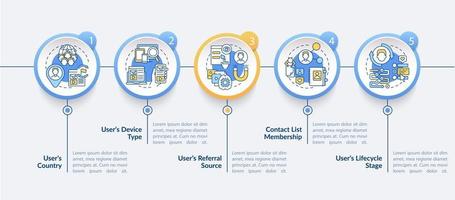 Plantilla de infografía de vector de criterios de análisis de contenido inteligente