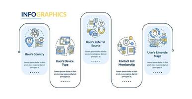 Plantilla de infografía de vector de criterios de reglas inteligentes