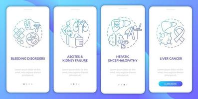 Liver collapse outcome onboarding mobile app page screen with concepts vector