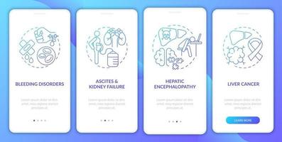 Liver collapse outcome onboarding mobile app page screen with concepts vector