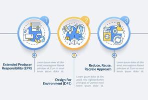 E-trash reduction strategies vector infographic template