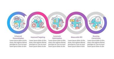 Smart content benefits vector infographic template