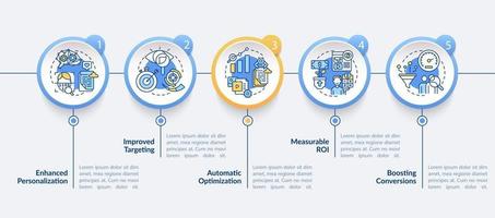 plantilla de infografía de vector de análisis de comportamiento de usuario