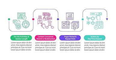 plantilla de infografía de vector de análisis de comportamiento de usuario