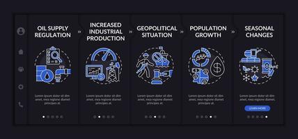 Petroleum costs features onboarding vector template