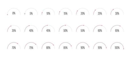 Set of semicircle percentage diagrams from 0 to 100 vector