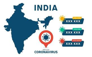 India map Coronavirus banner. Covid-19, Covid 19 isometric indian map confirmed cases, cure, deaths report. Coronavirus disease 2019 situation update india. Maps show situation and stats vector