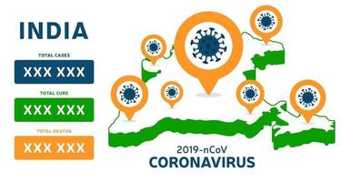 India map Coronavirus banner. Covid-19, Covid 19 isometric indian map confirmed cases, cure, deaths report. Coronavirus disease 2019 situation update india. Maps show situation and stats vector