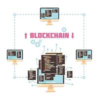 Blockchain Technology Design Concept vector