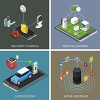 Internet Of Things Isometric Concept Vector Illustration