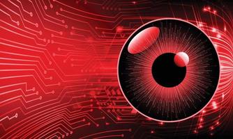 eye cyber circuit future technology concept background vector