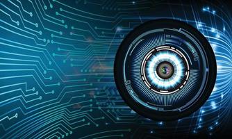 eye cyber circuit future technology concept background vector