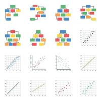 jerarquía y gráficos de dispersión vector