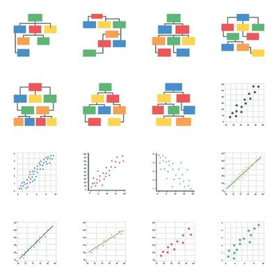 Hierarchy and Scatter Charts