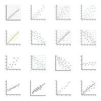 diagramas de dispersión iconos planos vector