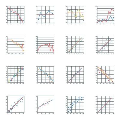 Modern Statistics Flat