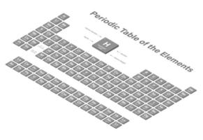 Periodic table of the elements background with 3D isometric style vector