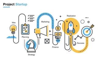 Ilustración de línea plana del proceso de inicio de un proyecto empresarial, desde la idea hasta la planificación y la estrategia, el marketing, las finanzas, la realización y el éxito. concepto de vector de diseño moderno para banners web y materiales impresos, aislado sobre fondo blanco.