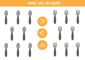 More less equal with kitchen spoons and forksMath comparison vector