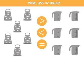 More less equal with kitchen grater and measuring cup Math comparison vector