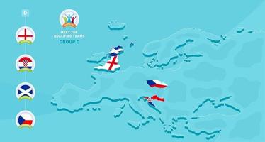 Group D European 2020 football championship Vector illustration with a map of Europe and highlighted countries flag that qualified to final stage and logo sign on blue background