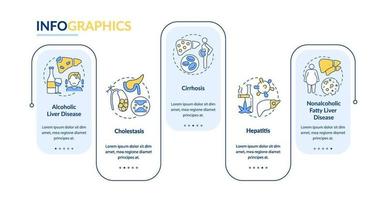 Liver dysfunction vector infographic template