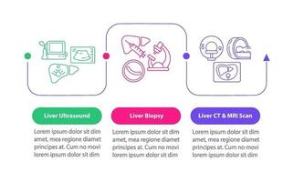 Liver testing vector infographic template