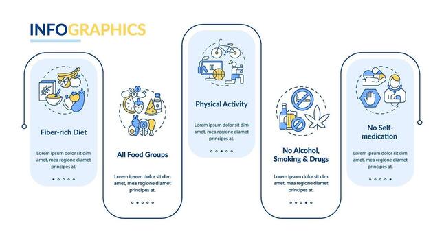 Liver health needs vector infographic template