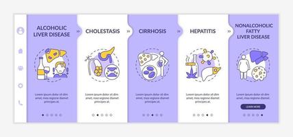 Hepatic impairment types onboarding vector template