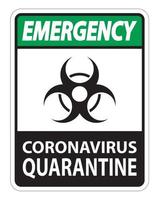 Emergency Coronavirus Quarantine Sign vector