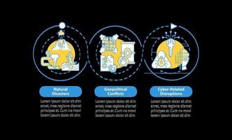 plantilla de infografía de vector de riesgos de seguridad energética