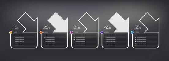 Table price comparisons set vector