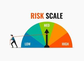 empresario tirando de la cuerda en el puntero de la escala de riesgo a la ilustración de vector de posición baja