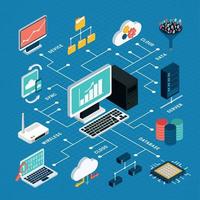 Data Analysis Isometric Infographics Layout Vector Illustration