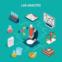 Isometric Medical Flowchart Vector Illustration