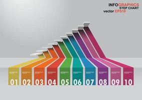 3 dimensions step infographics vector