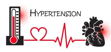 Esfigmomanómetro de presión arterial alta hipertensión esencial o primaria conectar al corazón diseño plano concepto ncd enfermedades no transmisibles ataque cardíaco mi vector