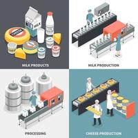 Ilustración de vector de concepto de diseño de fábrica de leche 2x2