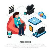 Vlogger Isometric Flowchart Background Vector Illustration