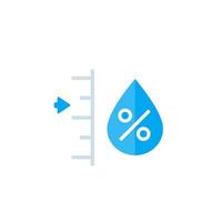 humidity level vector