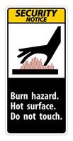 Security Notice Burn hazard Hot surface Do not touch Symbol vector