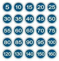 Speed Limit Signs Set vector