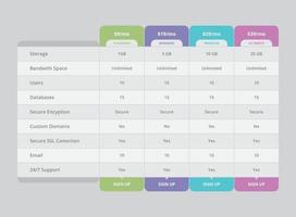 Pricing Table  Vector Design