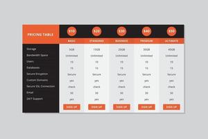 Pricing Table  Vector Design