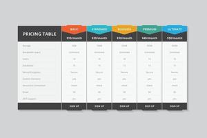 Pricing Table  Vector Design