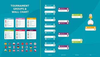 European football Match schedule tournament wall chart bracket football results table with flags and groups of European countries vector illustration