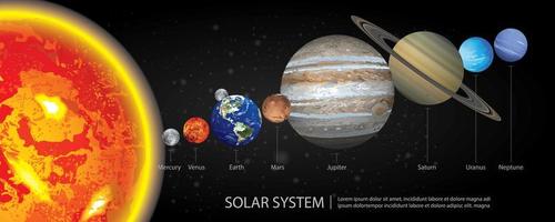 sistema solar de nuestros planetas ilustración vectorial vector