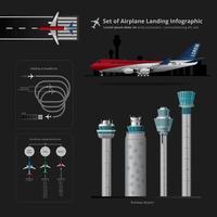 Set of Airplane Landing Infographic with Control Tower Isolated Vector Illustration