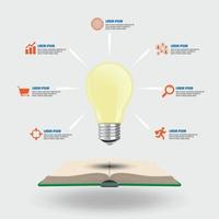 Infographic template strategy of learning creativity business light bulb and book concepts vector illustration