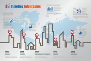 Business road map timeline infographic icons designed for abstract background template element modern diagram process web pages technology digital marketing data presentation chart Vector illustration